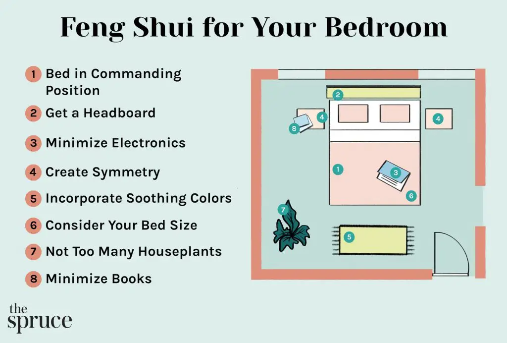 Feng Shui Bedroom Rules