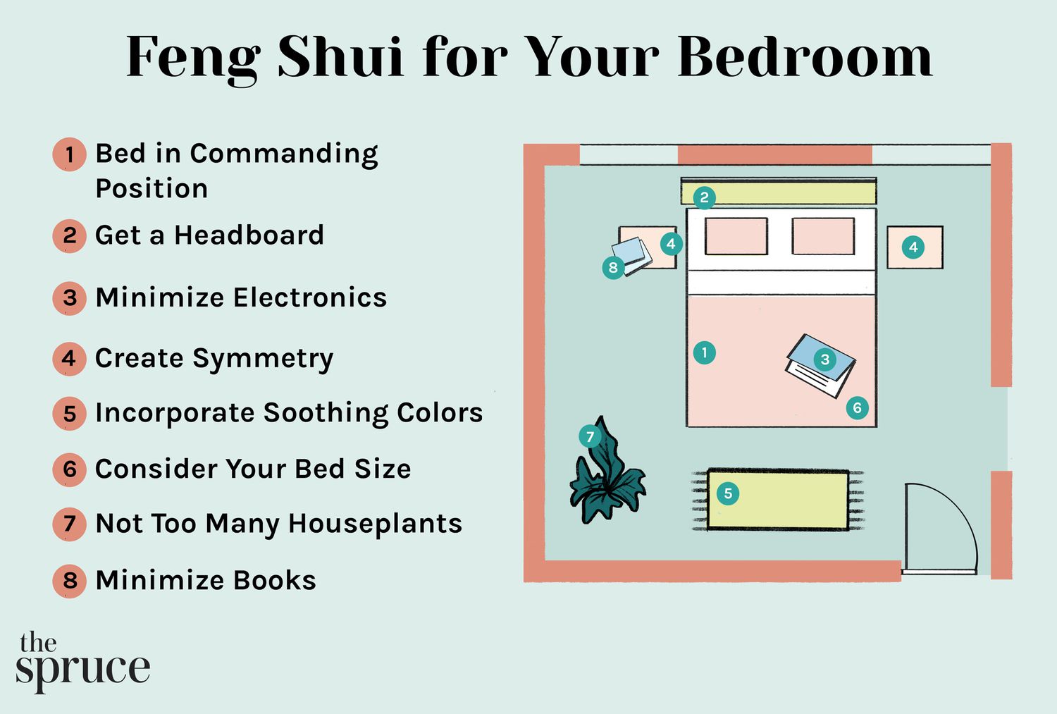 Feng Shui Bedroom Rules
