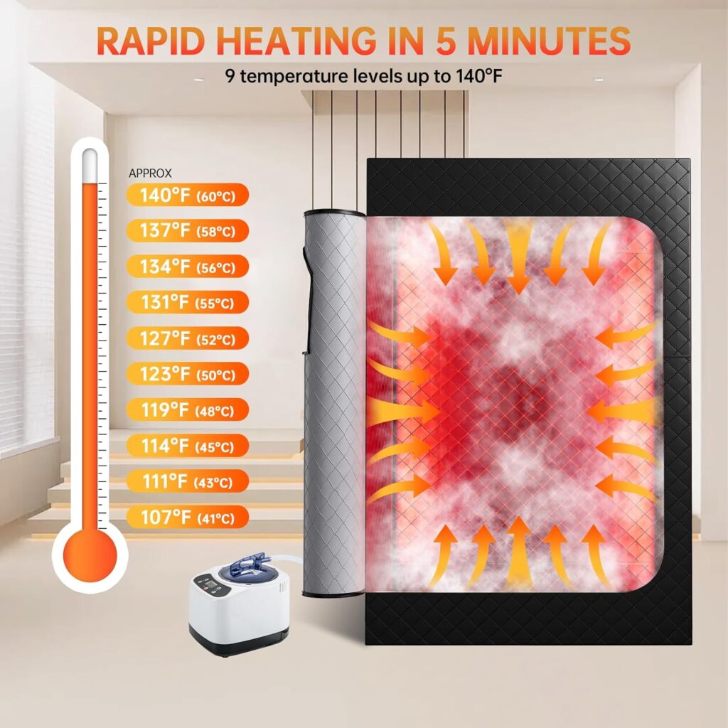 Ceyodo Upgraded 2 Person Infrared Sauna Box