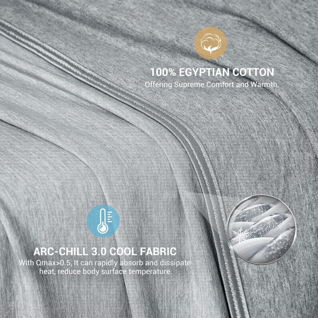 Elegear Revolutionary Cooling Blanket